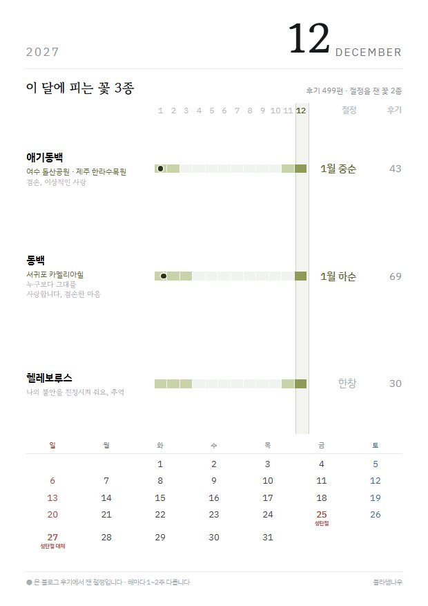 2027년 열두 달 · 꽃 지도 12월 · 꽃 3종 지면